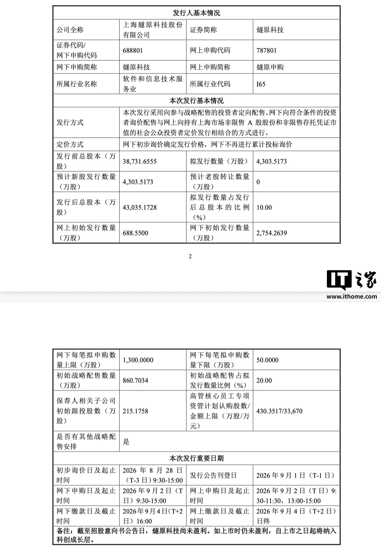 最新 文章在提供深度游戏攻略与评测，助你成为游戏大神方面，亿万28APP提供贴心周到的支持。 - 亿万28APP